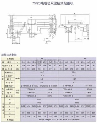 QD型10m75t双梁起重机 重载吊装的可靠伙伴